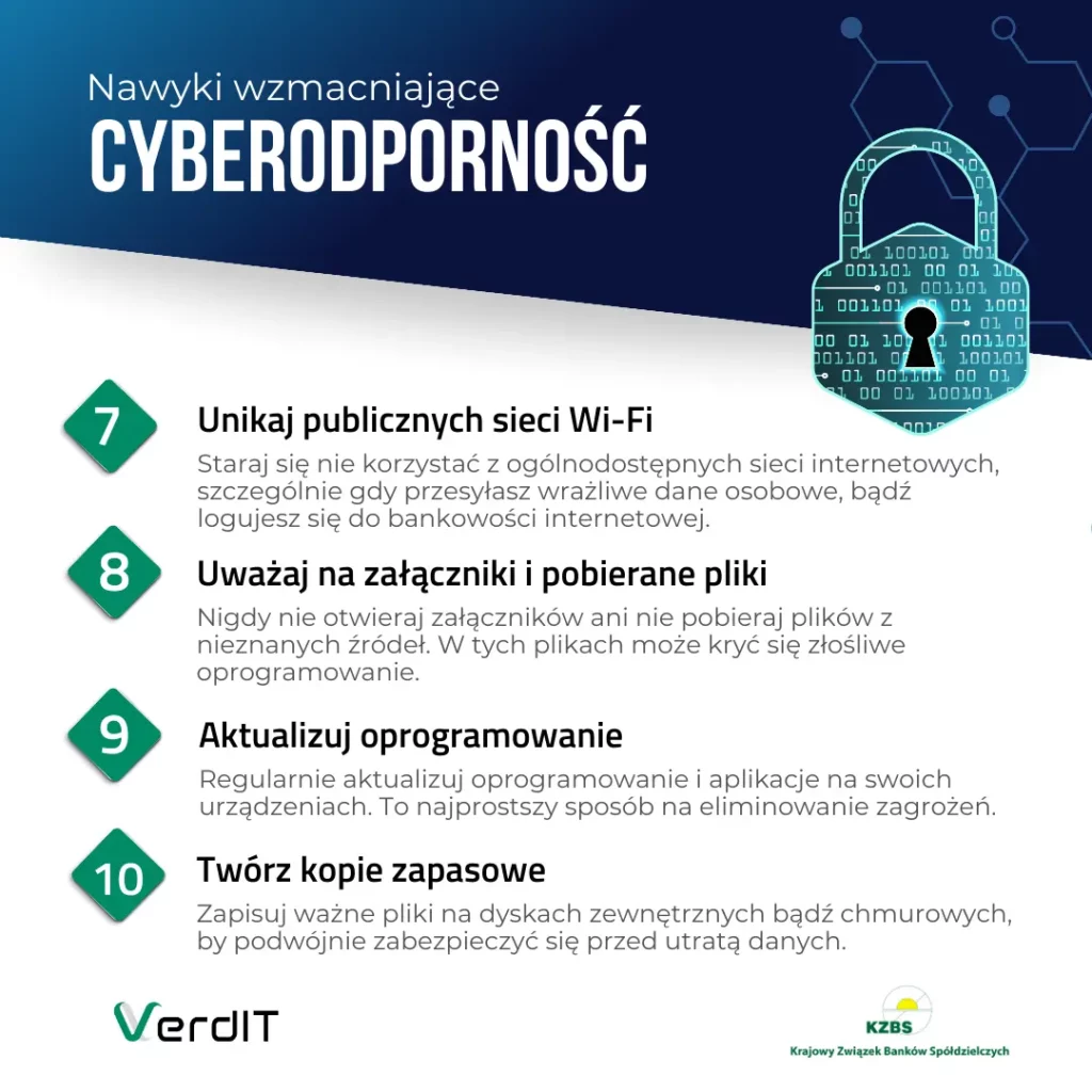 10 zasad cyberbezpieczeństwa